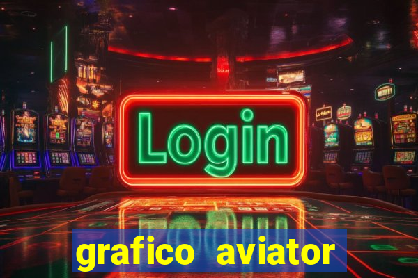 grafico aviator aposta ganha